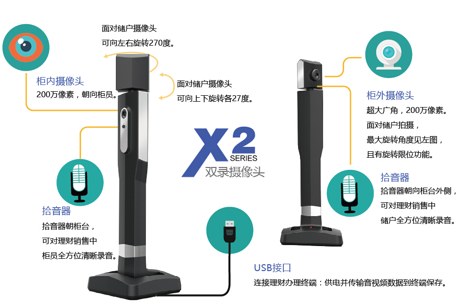 捷宇X2錄音錄像設(shè)備