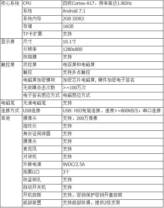 捷宇簽批核驗終端