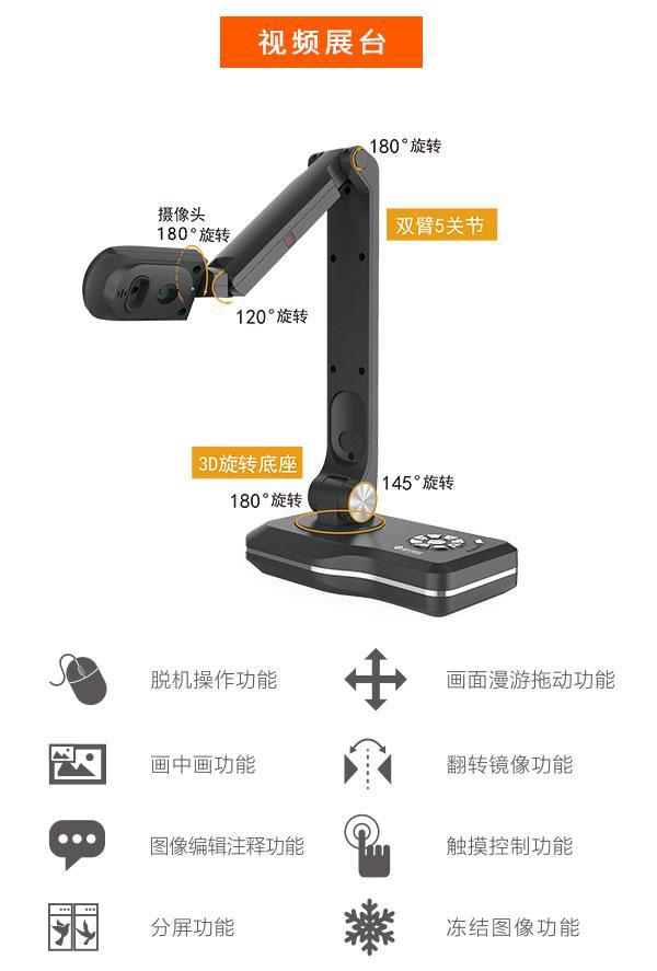 智匯星視頻展臺