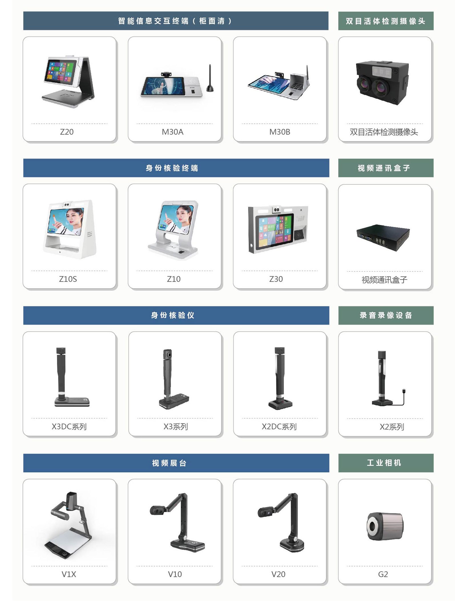 捷宇科技產品全家福
