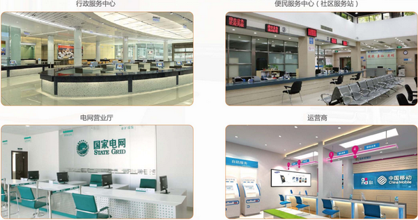 Z20智能交互終端 部分應用場景