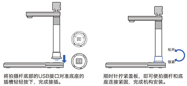 可拆卸式設備