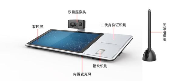 M30A電子簽名捺印終端