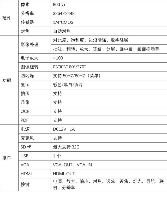捷宇科技視頻展臺產(chǎn)品參數(shù)