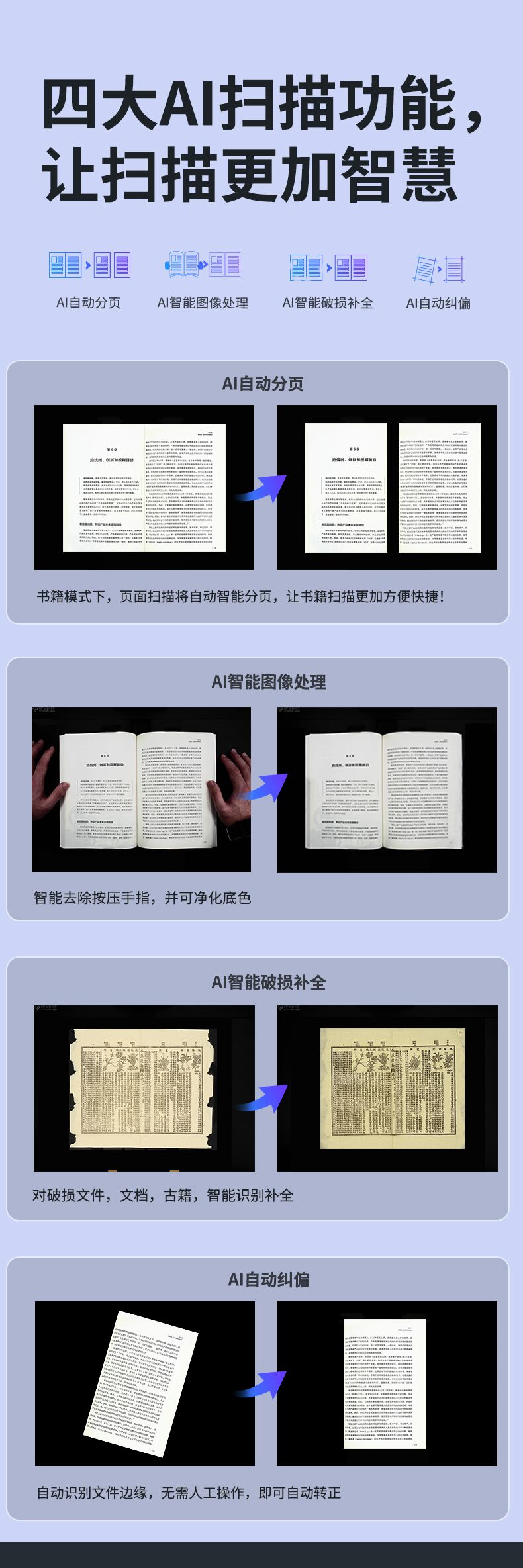 V21P成冊掃描儀-詳情頁_05